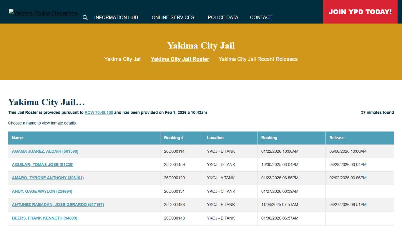 Yakima City Jail Roster Yakima Police Department